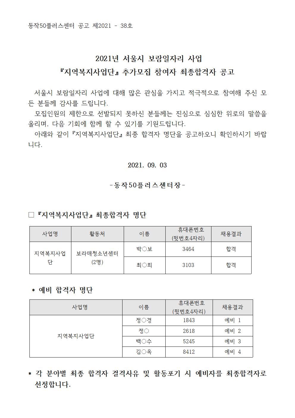 (추가모집)2021년+최종합격공고(외부용)001.jpg