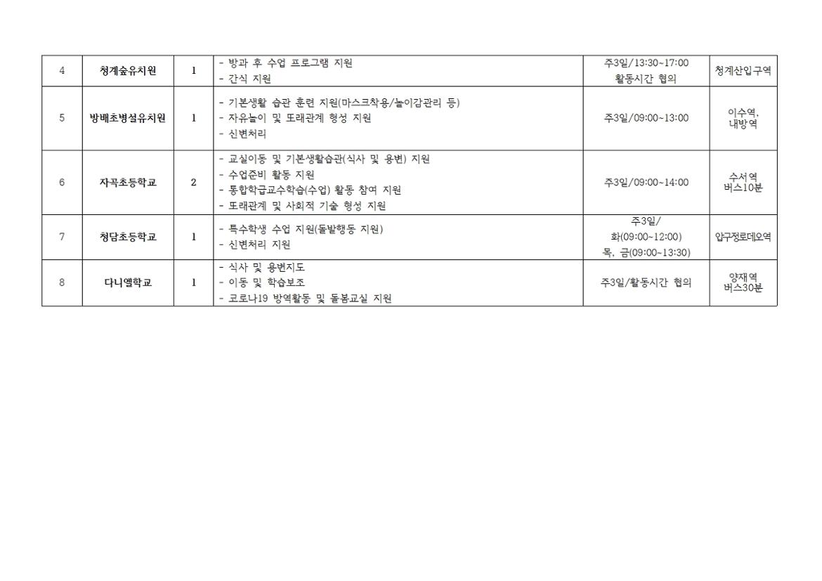 1.++서울시50%2B보람일자리사업+지역복지사업단(서초%2C송파%2C강남)+참여자5차+추가모집공고008.jpg