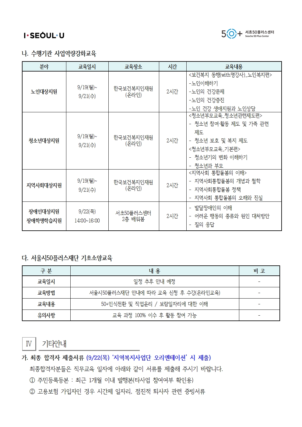 2022+서울시50%2B보람일자리+지역복지사업단+5차추가모집최종합격자발표+공고문_수정1003.jpg