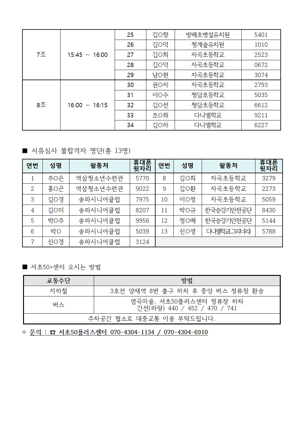 1.+2022+지역복지사업단+5차+서류합격자+및+면접심사+안내_수정1003.jpg