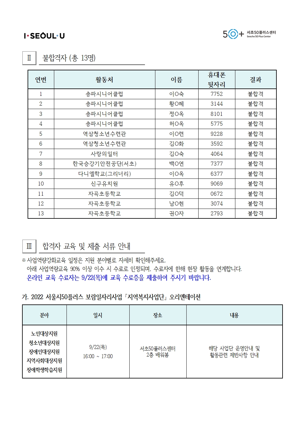 2022+서울시50%2B보람일자리+지역복지사업단+5차추가모집최종합격자발표+공고문_수정1002.jpg