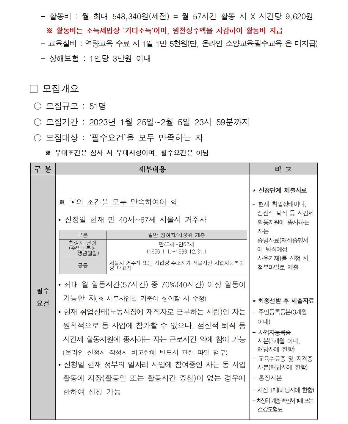 첨부1+지역복지사업단-통합교육도우미+참여자+모집+공고문002.jpg