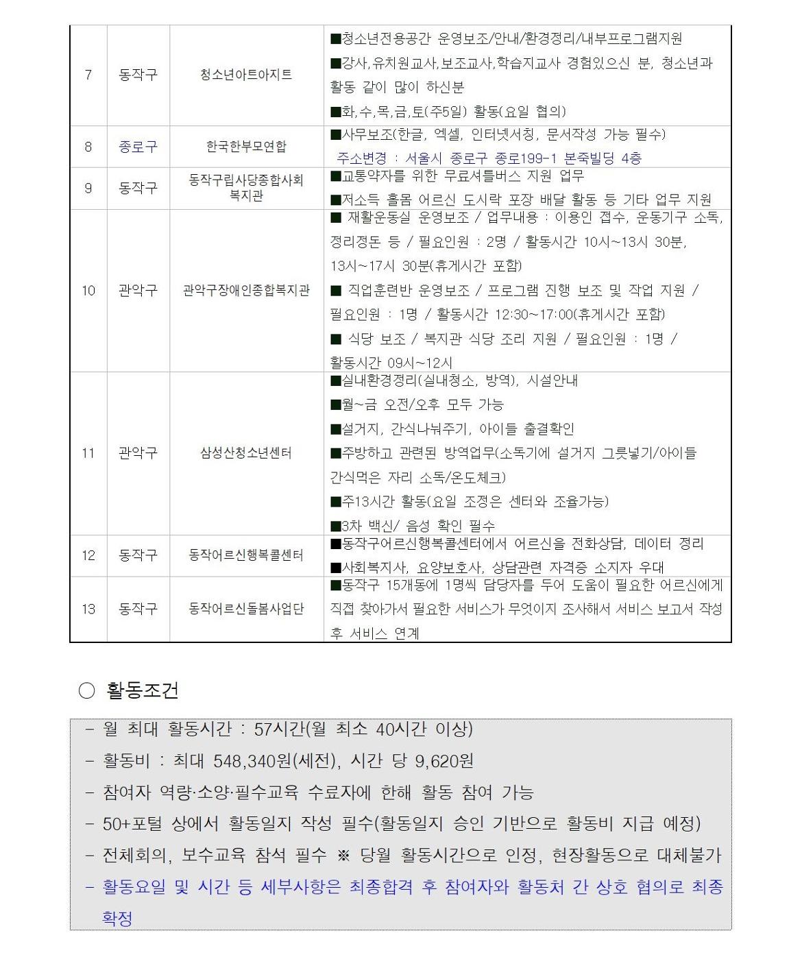 첨부1+지역복지사업단-아이돌보미%2C지역돌보미+참여자+모집+공고문008.jpg