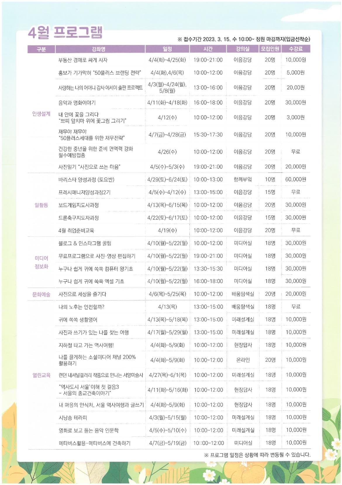 붙임+노원50플러스센터+2023년+1학기+프로그램+안내+전단지+3.jpg