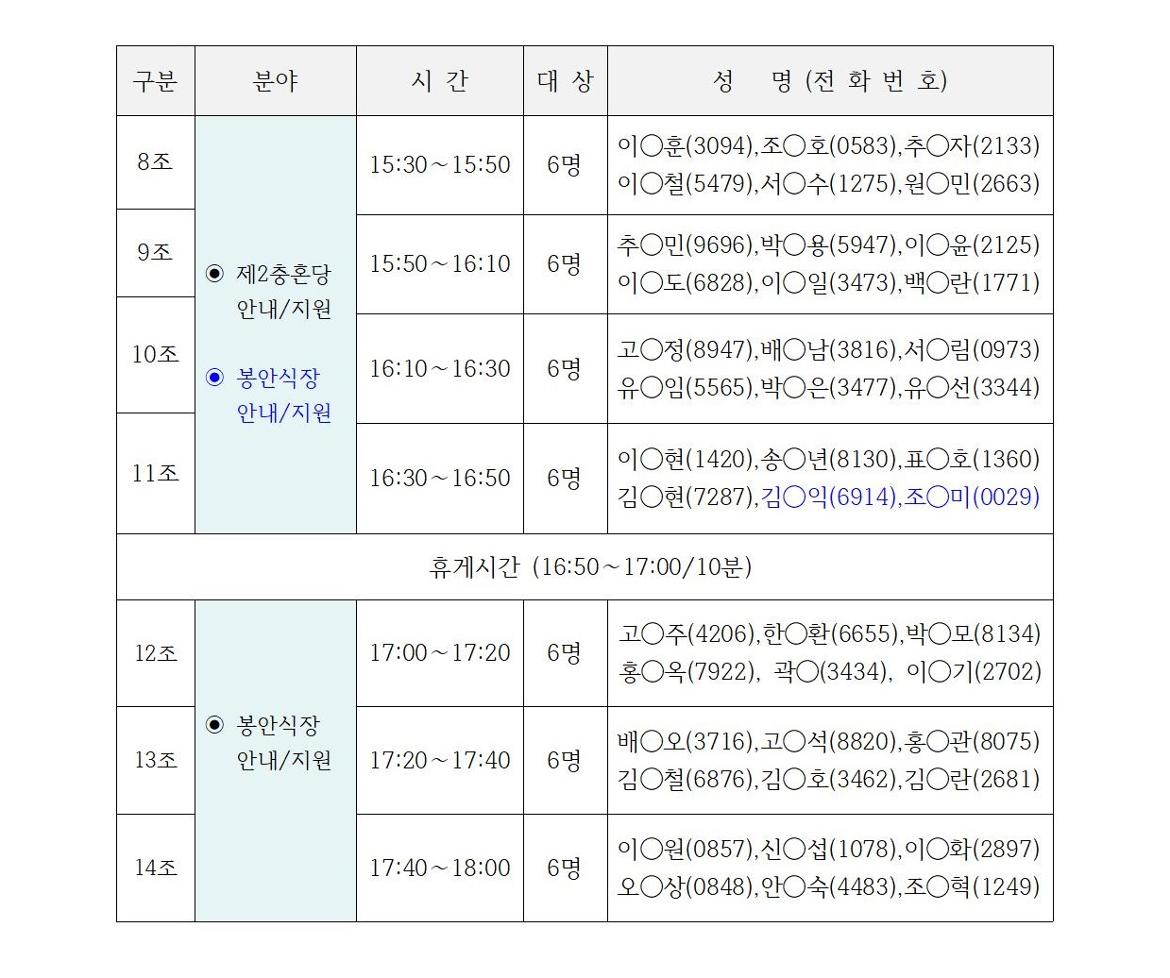 02+(외부용)23년+현충원보람이+서류합격공고003.jpg