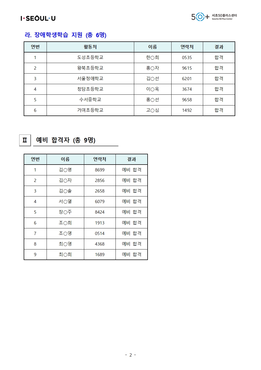 [2023년+서초50%2B+보람일자리]+2차+모집_최종+합격자+공고+(익명)002.jpg