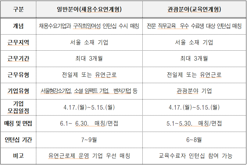 화면+캡처+2023-05-10+161624.png