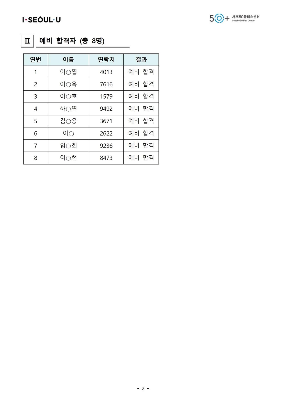 [2023년+서초50%2B+보람일자리]+4차+모집_최종+합격자+공고002.jpg