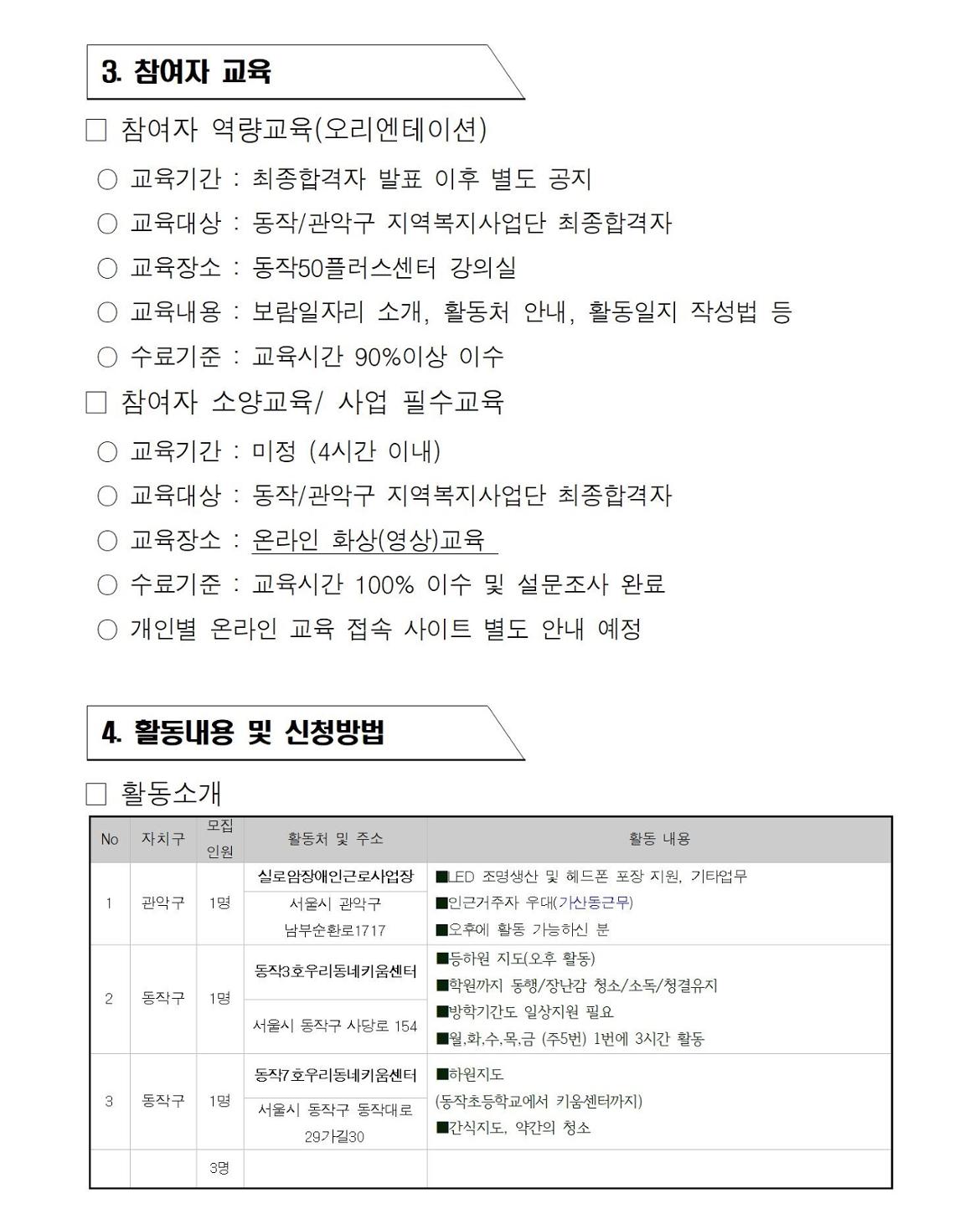 첨부1+지역복지사업단-참여자+추가모집+공고문005.jpg