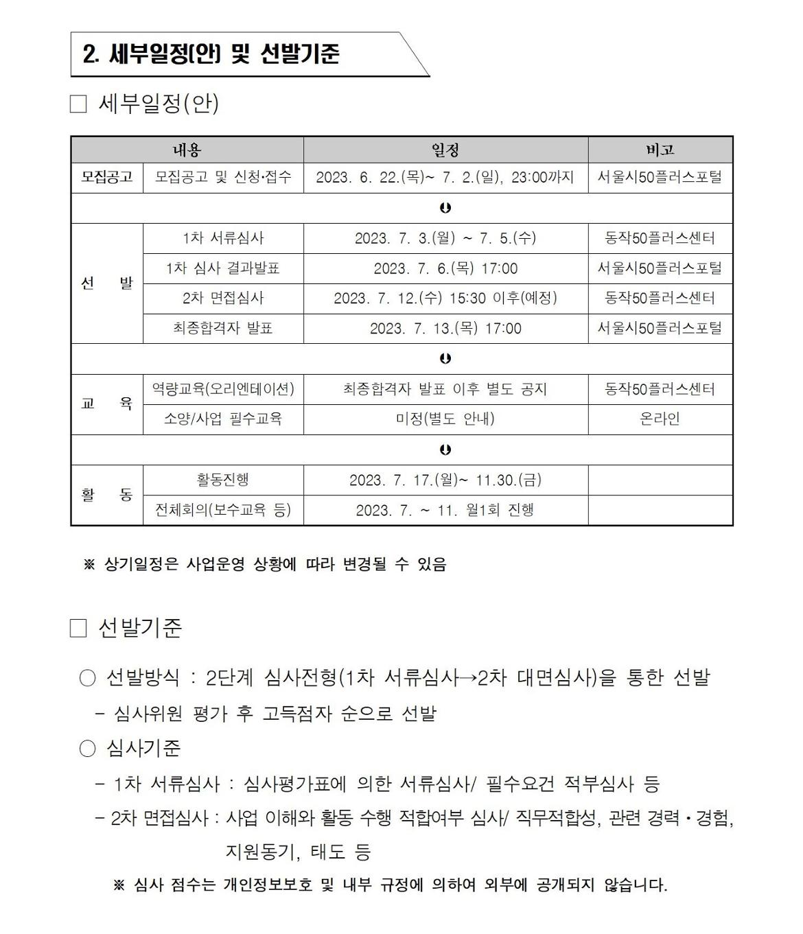 첨부1+지역복지사업단-참여자+추가모집+공고문004.jpg