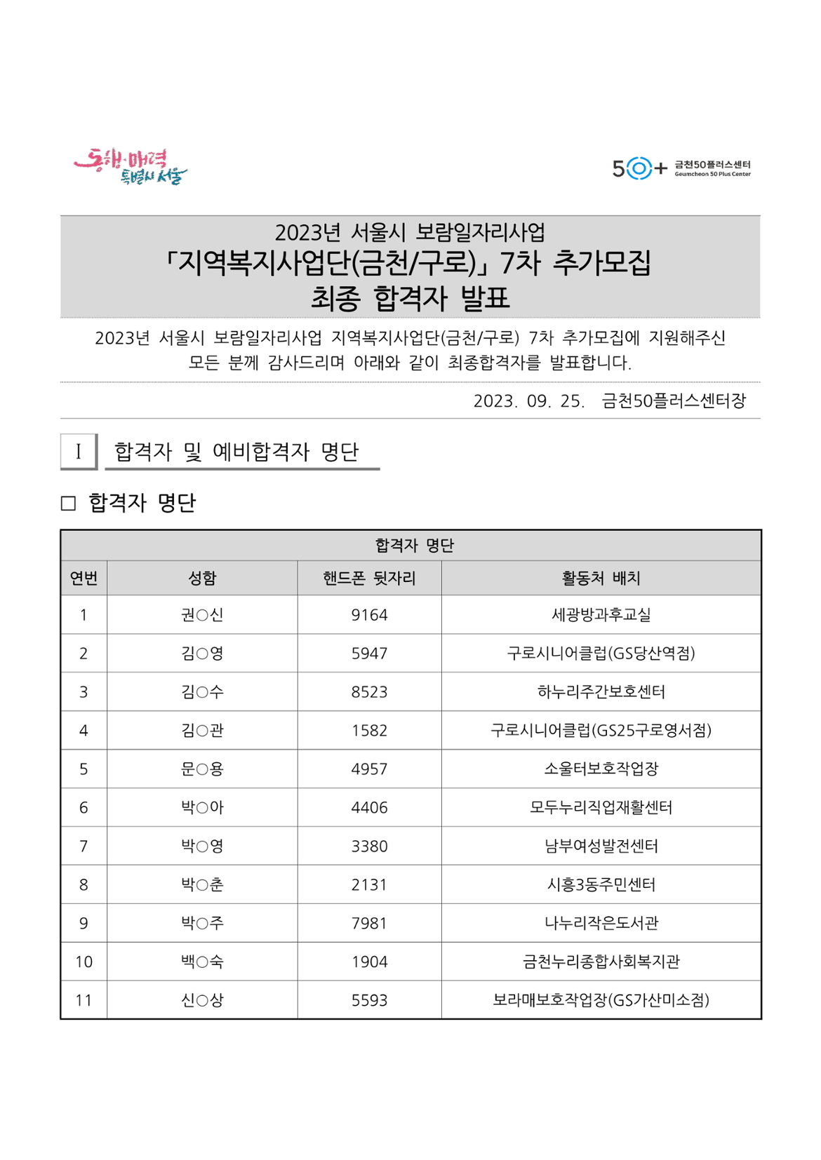 (첨부)2023년+서울시+보람일자리사업+지역복지사업단(금천%2C+구로)+7차+추가모집+최종합격자+발표_1.png