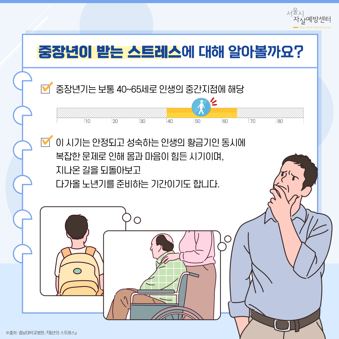 중장년-마음-알기v2-2.jpg