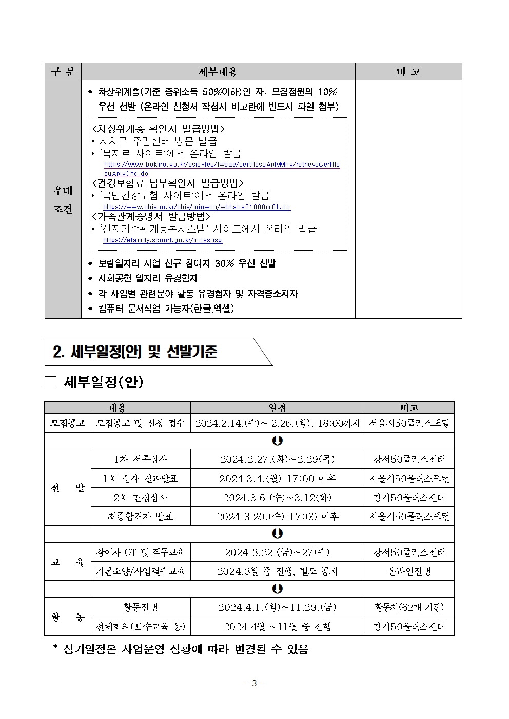 2.2024년+보람일자리+지역복지사업단+참여자+모집공고문003.jpg