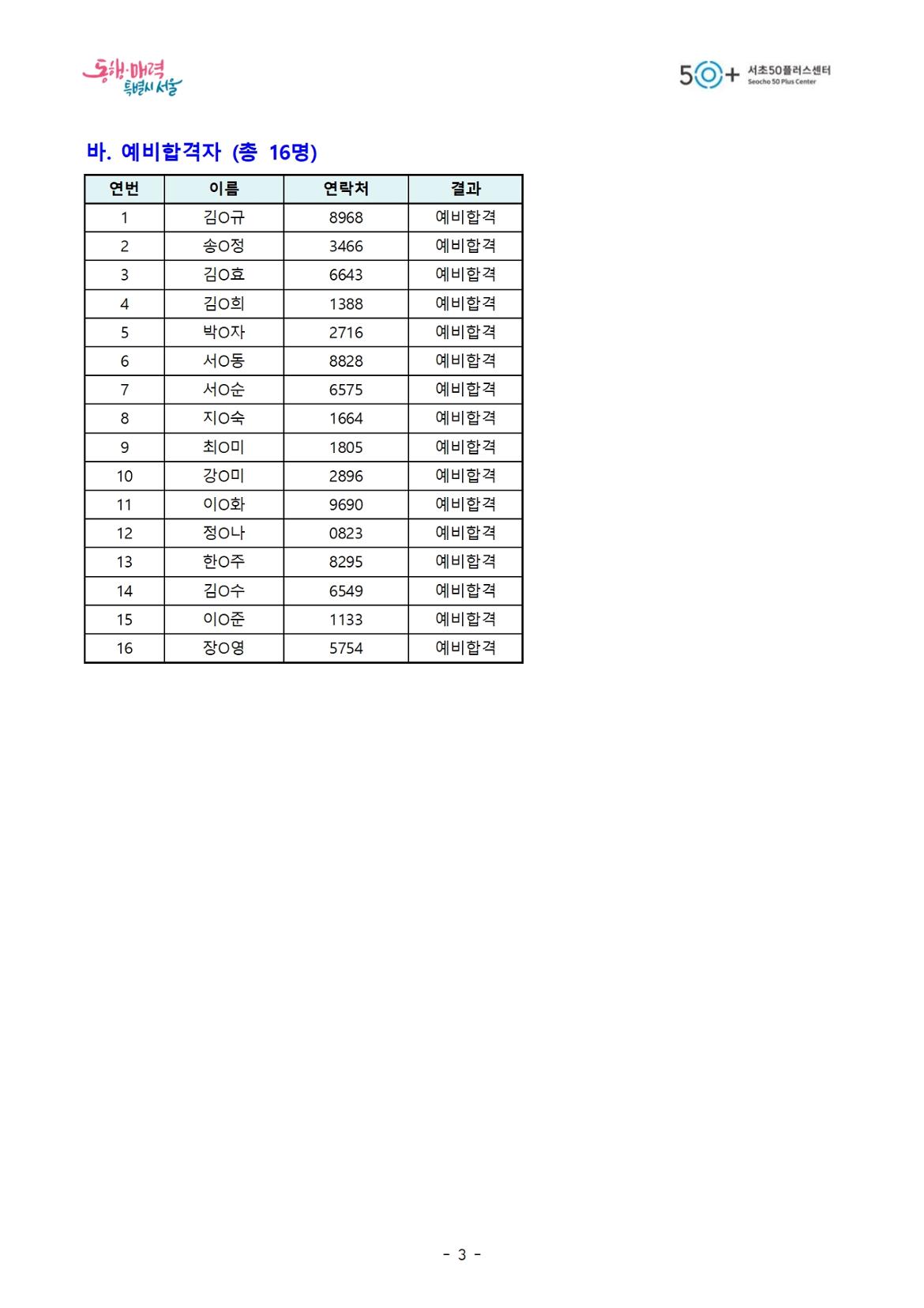 (최종)13.+2024-2차+모집_최종+합격자+공고(익명)003.jpg