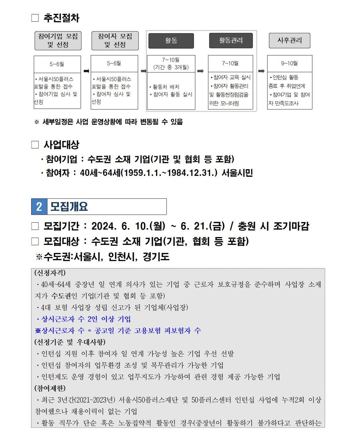 4050인턴십(파트타임)+참여기업+추가모집공고문_동작50플러스센터002.jpg