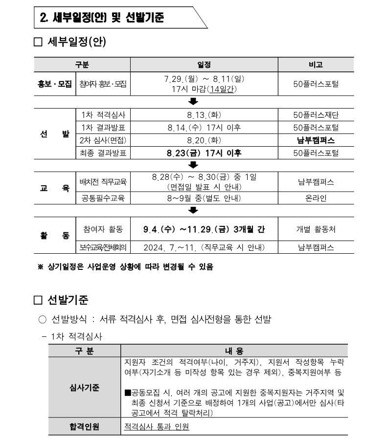 『교육·안전복지+분야』참여자+추가모집+공고문_건코추가_3.jpg